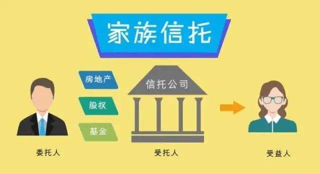 你永遠(yuǎn)不知道大佬們帶著資產(chǎn)跑路的速度有多快——受托管理股權(quán)投資基金的隱形危機(jī)