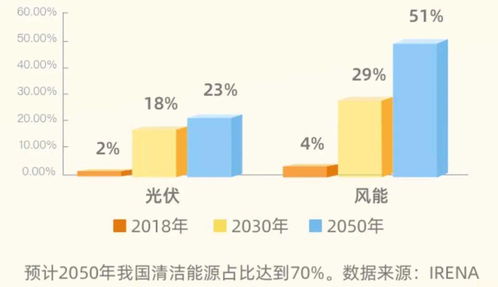 6億投資者注意 首批雙創(chuàng)50場外指數(shù)基金火熱開售,這些要點(diǎn)需了解