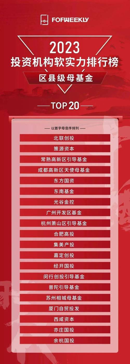 金圓集團(tuán)旗下廈門創(chuàng)投受托管理的廈門市產(chǎn)業(yè)投資基金榮獲